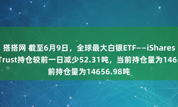 搭搭网 截至6月9日，全球最大白银ETF——iShares Silver Trust持仓较前一日减少52.31吨，当前持仓量为14656.98吨